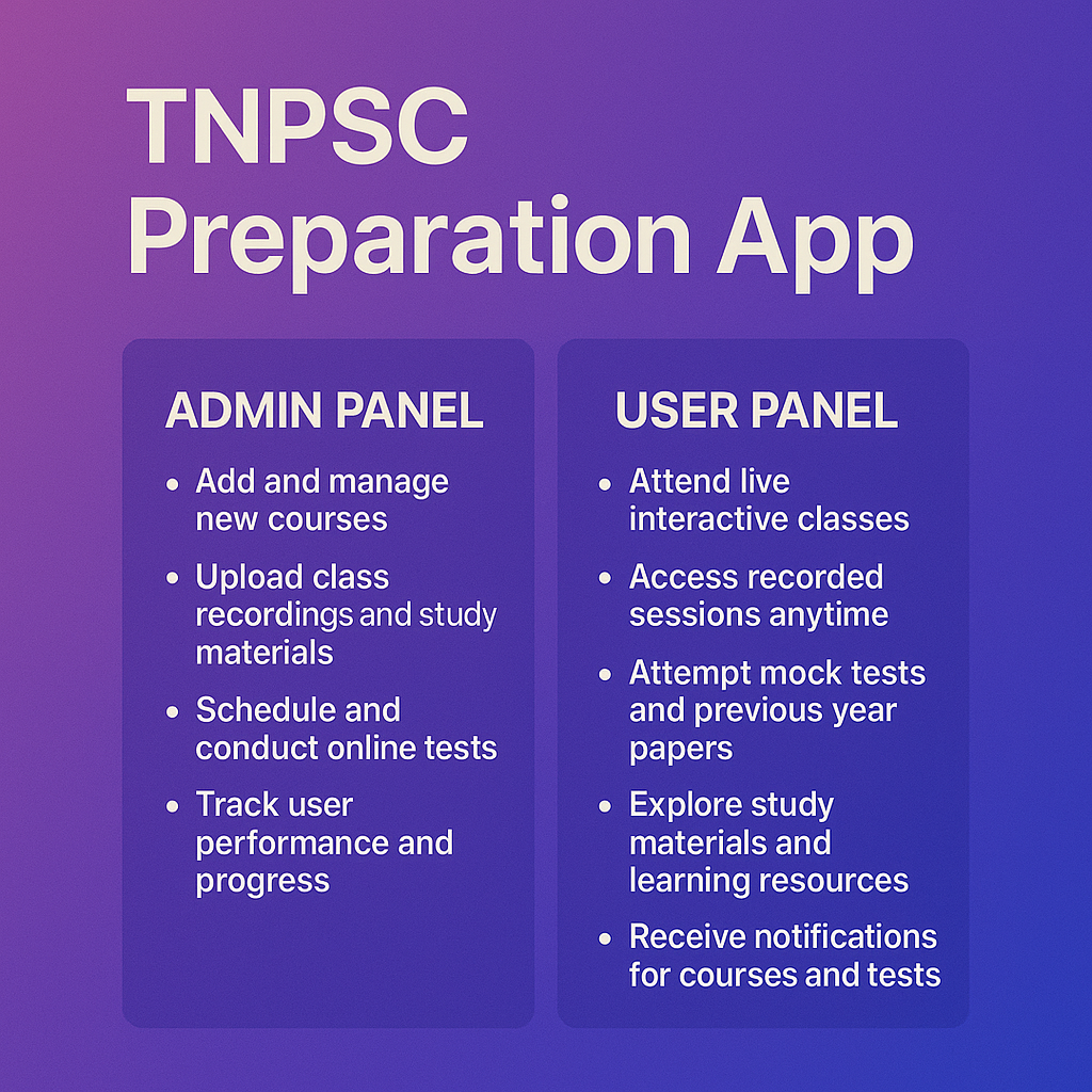 TNPSC App – Learning & Test Preparation Platform